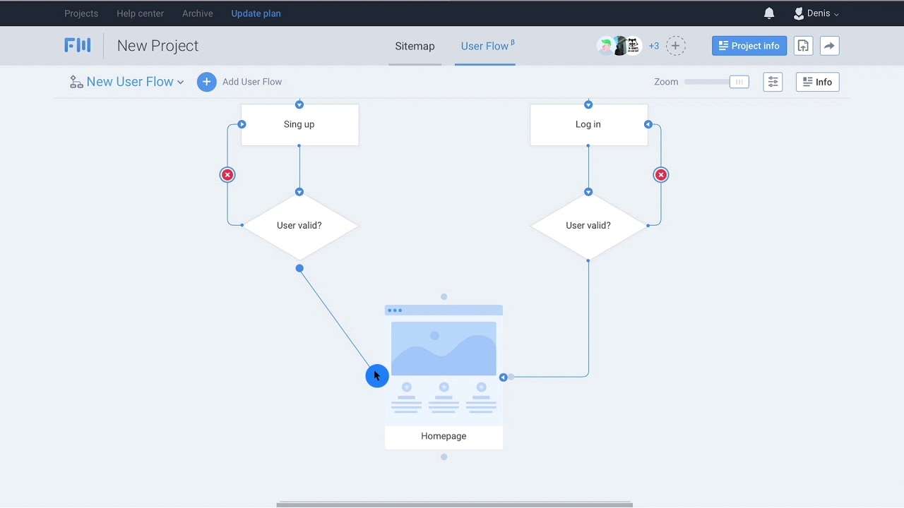 Công cụ FlowMapp