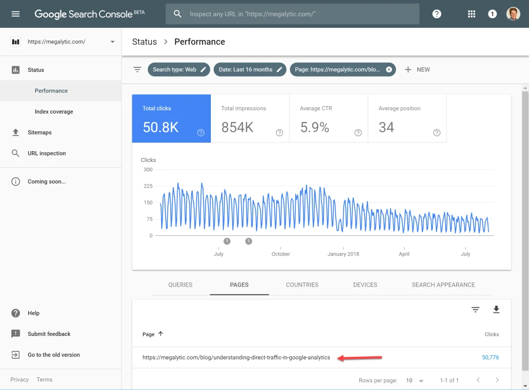 Google Search Console