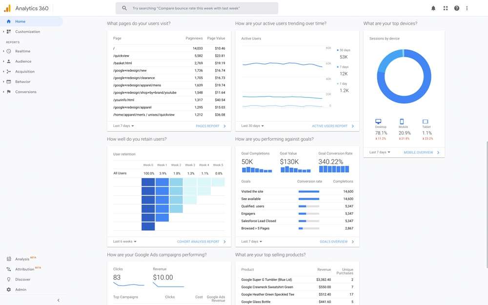 công cụ seo miễn phí - Google Analytics 360